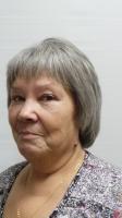  Стрижка модельная (женская), Укладка волос феном. Выполняется с обязательным применением укладочных средств или средств по уходу, расчёсок, брашингов. Так же в работе используется утюжок или диффузор.,