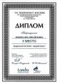 Модная категория - Общий зачет 2 место VII Чемпионат Москвы