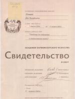 Москва. Академия 