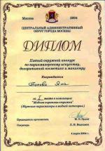 Москва. V окружной конкурс по парикмахерскому искусству;  