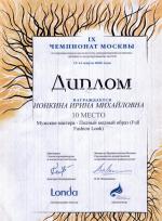 Москва. IX Чемпионат Москвы; Полный модный образ 